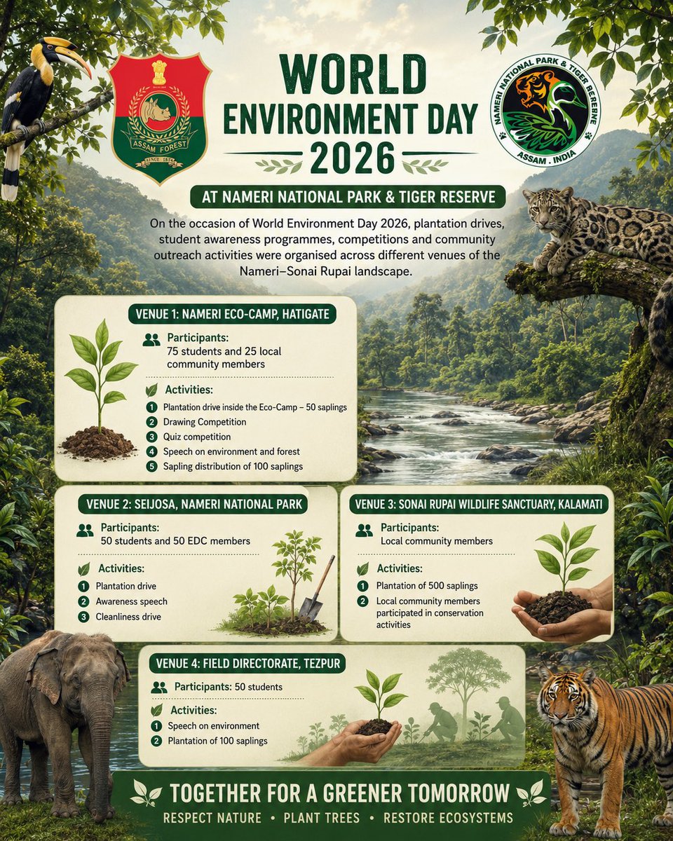 namerinptr's tweet photo. 🌳🌳On World Environment Day, Nameri @namerinptr proudly joins the #EkPedMaaKeNaam campaign through plantation drives, student awareness programmes and community participation across the Nameri–Sonai Rupai landscape. 🐅🐅

 @CMOfficeAssam @moefcc @ntca_india @assamforest 🐾🐾 https://t.co/rniBUidRgQ