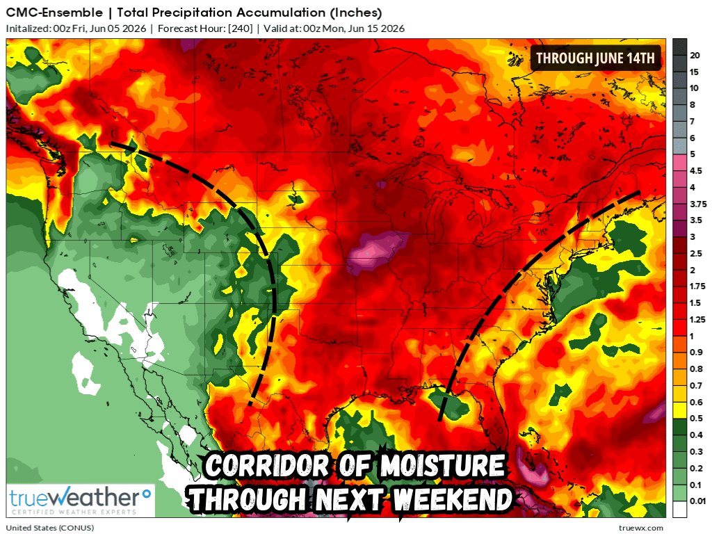 MarkShanaberger's tweet photo. A rinse-and-repeat pattern will continue through mid-June, bringing widespread 1-3" #rainfall totals across the Central U.S. and #MississippiRiver watershed. Meanwhile, #west of the #Rockies and #east of the #Appalachians things stay dry, with many locations seeing less than .5". https://t.co/6sa6Z5lBPM