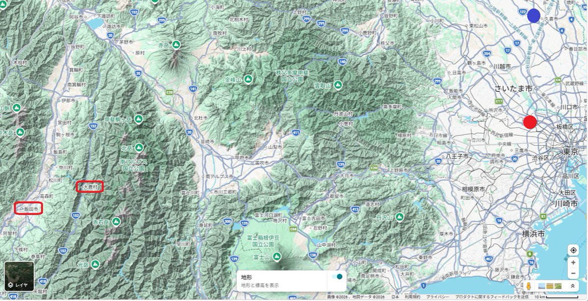 Radio_Geography's tweet photo. 大鹿村では、不思議なことが起きた。
飯田市座光寺で聞こえたAFN東京（810kHz/50kW/埼玉県和光市/赤丸）が聞こえず、NHK東京AM（594kHz/300kW/久喜市/青丸）は弱く残っていた。
飯田より大鹿の方が少しだけ埼玉に近いけど、伊那谷から分かれた支流の奥に位置する。
飯田は天竜川沿いで比較的開けているが、大鹿村は電波が狭い谷に入り込む。埼玉から来る弱いAM波が、さらに減衰しやすいのだろう。

同じ南信でも「電波地図」が違うのかもしれない。
