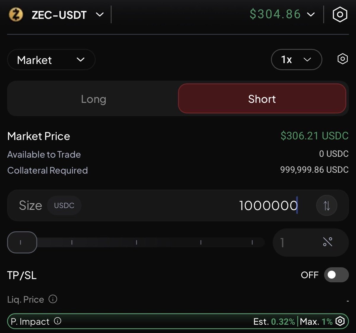 CarbonIntern's tweet photo. is it over for zcash?

friendly reminder that the deepest place to short it is on @CarbonTerminal 

trade binances book, fully onchain 

only ~ 32bps for a 1m short (compared to ~100bps on Hyperliquid)

there is no better place onchain to trade with size https://t.co/38yZDkJ4pZ