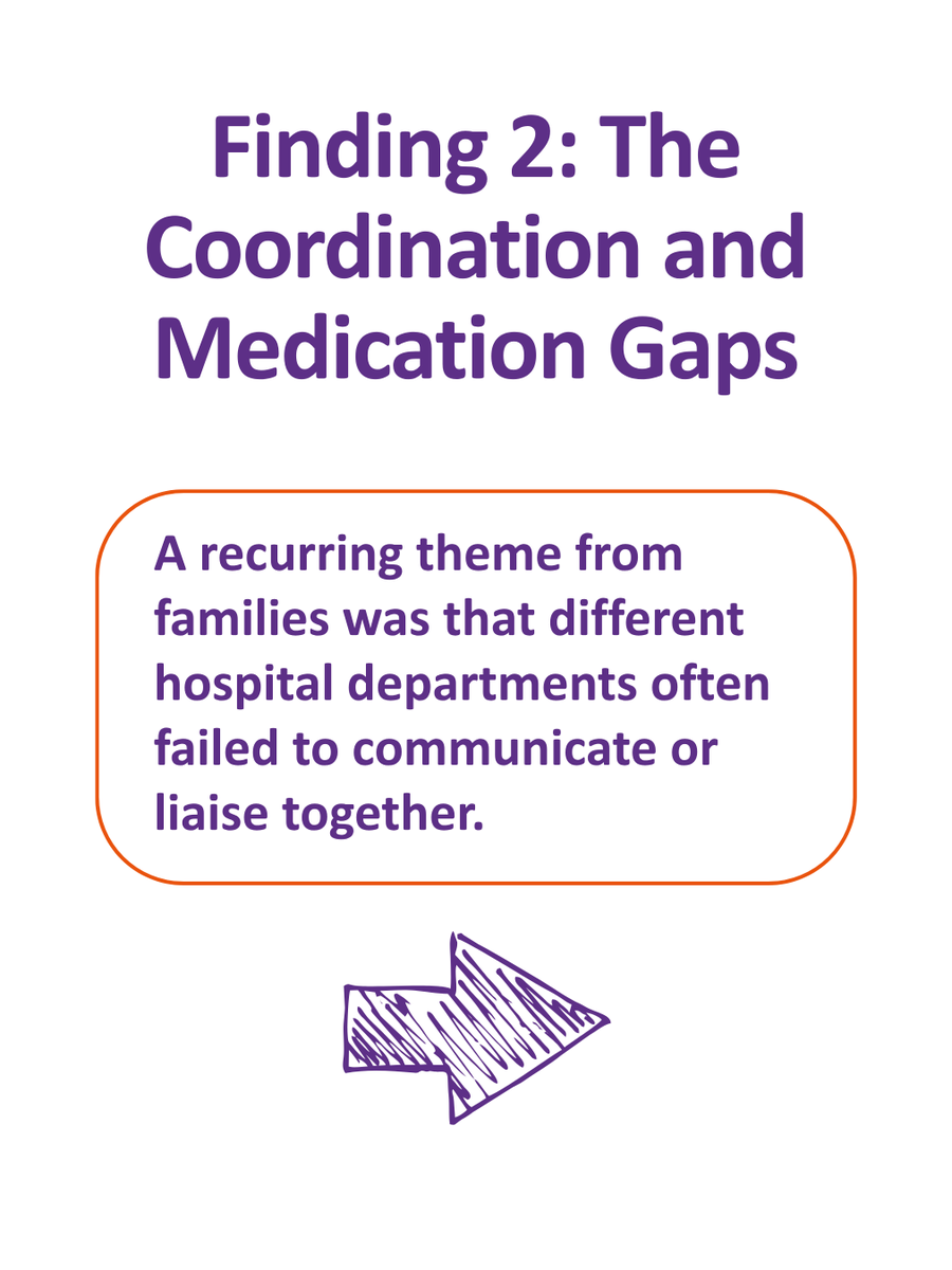 SudepAction's tweet photo. New research from the Epilepsy Deaths Register sheds light on how we can improve safety, communication and care coordination for pregnant women with epilepsy.

Swipe to see what the data tells us ➡️

Your voices are driving clinical change: https://t.co/OtfnBDfIh7 

#Epilepsy https://t.co/aH4xfmPKhI