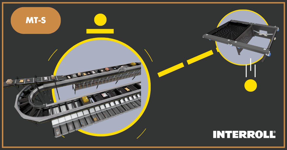 InterrollGroup's tweet photo. Density is the new speed. 📈🎯
Discover the Interroll MT-S: the modular tray sorter built for small-item fulfillment in tight spaces. Handle more SKUs and lightweight goods without growing your footprint. 📦
Blog here: https://t.co/SvZpd2CHF0
#Interroll #Sortation #Logistics https://t.co/oHgftDGdUf