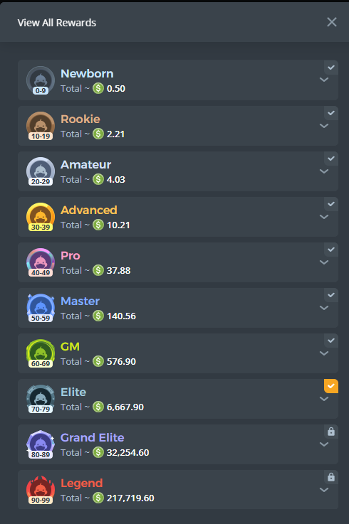 Bitcoin4allFree's tweet photo. We've been building this for a while. Today it's live

New Level System. Better #rakeback. Daily Lucky Wheel.

New here? => https://t.co/6bOoCFnXxQ

You're starting at the best time.  

#crypto #Bitcoin $BTC #Gambling𝕏 https://t.co/CoNBQYCqde