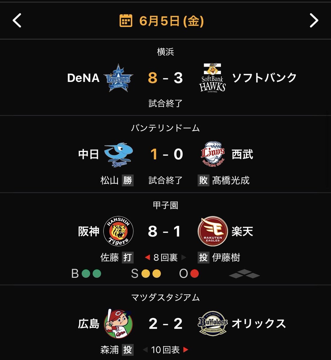 いのすけ⚾︎ tweet media