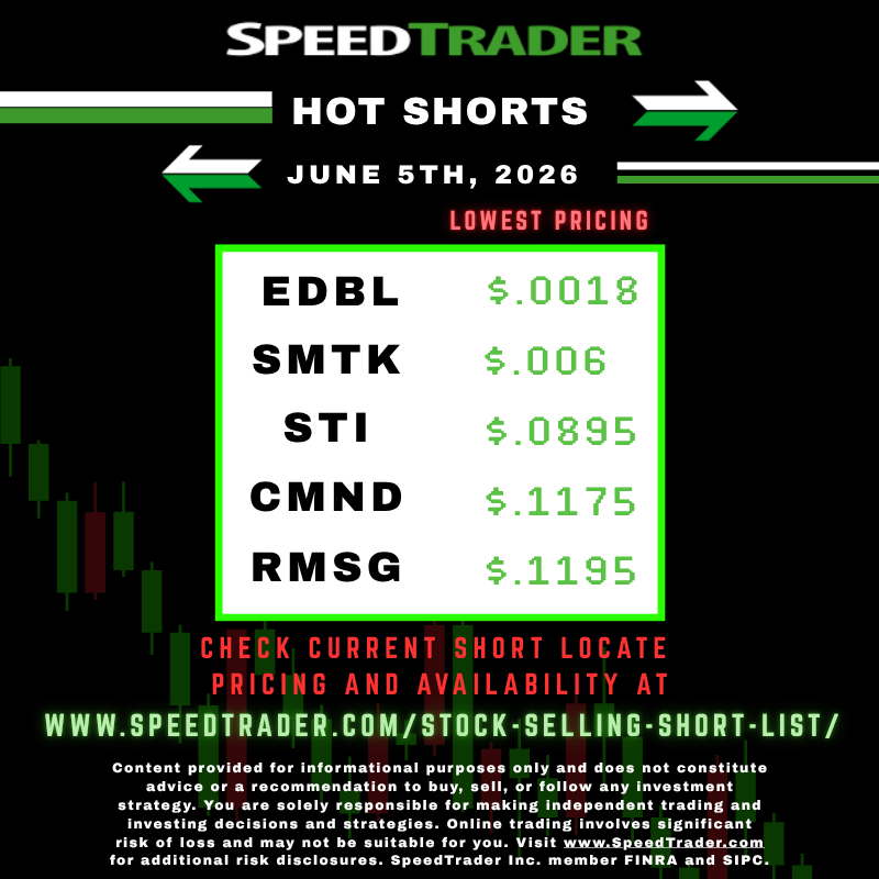 speedtraders's tweet photo. Short Sellers Active Stocks - AM of 06-05-2026.                                                                                                                                                                                                                                                                                                                                                                                                                            

Check stock short locate pricing and availability at: https://t.co/EKA67mTHD6                                                                                                                                                                                                                                                                                                                                                                                                                                                     

Reps available via Live Chat.
$EDBL $SMTK $STI $CMND $RMSG