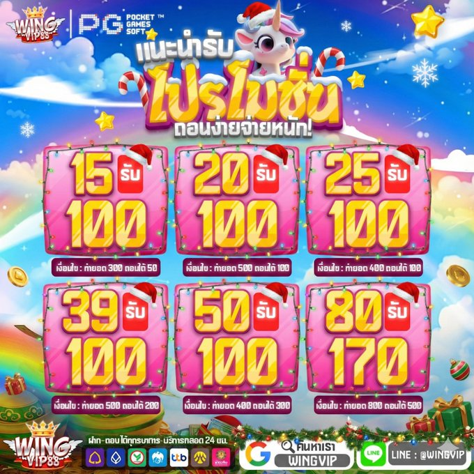 Max_Money18's tweet photo. 🔥เครดิตฟรี 50 บ. (ไม่ต้องแชร์)
🎁 เครดิตฟรี กดรับเอง.✓

🌈กติกา❗️ไม่ทำตัดสิทธิ์
⭐️ ติดตาม+🔂 125 รีทวิต+หัวใจ ❤️
💭คอมเม้น : #แจกจริง #เครดิตฟรี50

รับยอด📲: ทางเข้า : พิมพ์ค้นหาใน Google #wingvip88

#เครดิตฟรีล่าสุด #เครดิตฟรีกดรับเอง #เครดิตฟรี50 https://t.co/pXnDpIxyq0