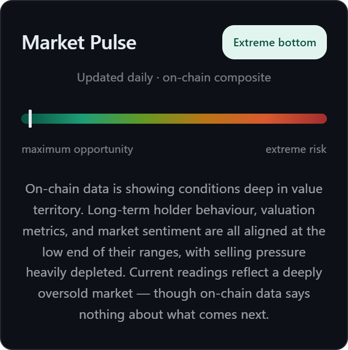 CoinRichter tweet media