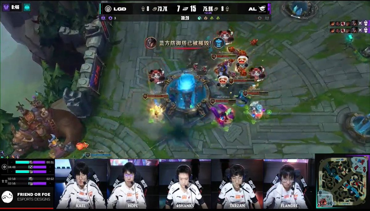 vsggcom's tweet photo. AL 3-0 LGD
AL thể hiện sức mạnh vượt trội khi áp đảo LGD trong cả ba ván đấu, khép lại series với chiến thắng thuyết phục và không cho đối thủ cơ hội lật ngược tình thế.
#LPL #AL #LGD #LOL #LMHT https://t.co/4vMZ6owvNK