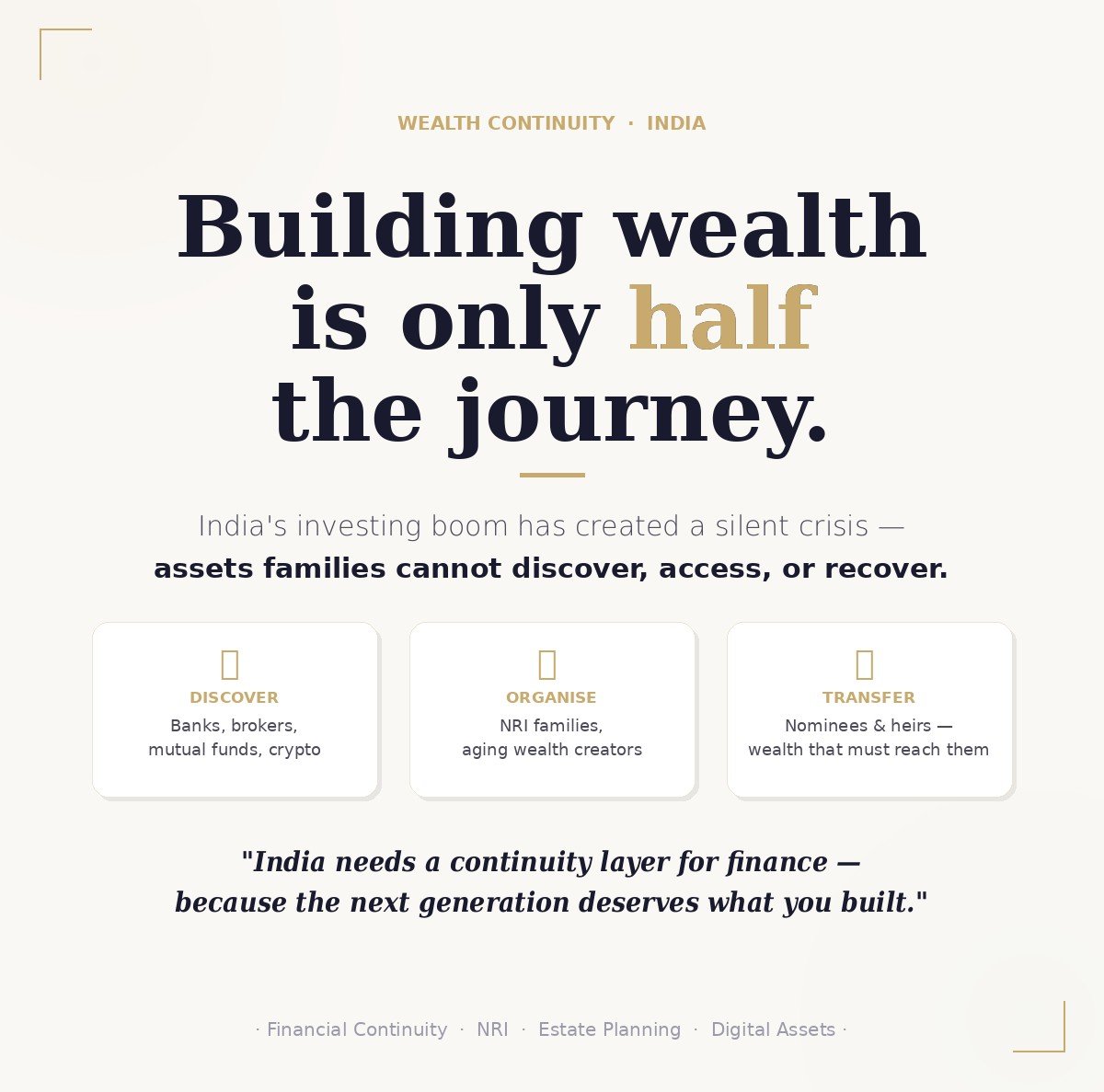 heritancehq's tweet photo. India is creating wealth faster than ever. But families still struggle to discover and recover assets across banks, brokers, fintechs &amp; global accounts. A growing continuity problem for Indians &amp; NRIs. #Fintech #NRI #WealthContinuity #Heritance https://t.co/BfzRXObjf5