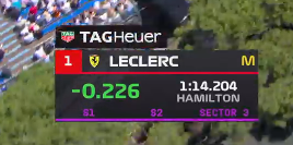leclercsletters's tweet photo. ALL PURPLE https://t.co/WKqavxBB8M