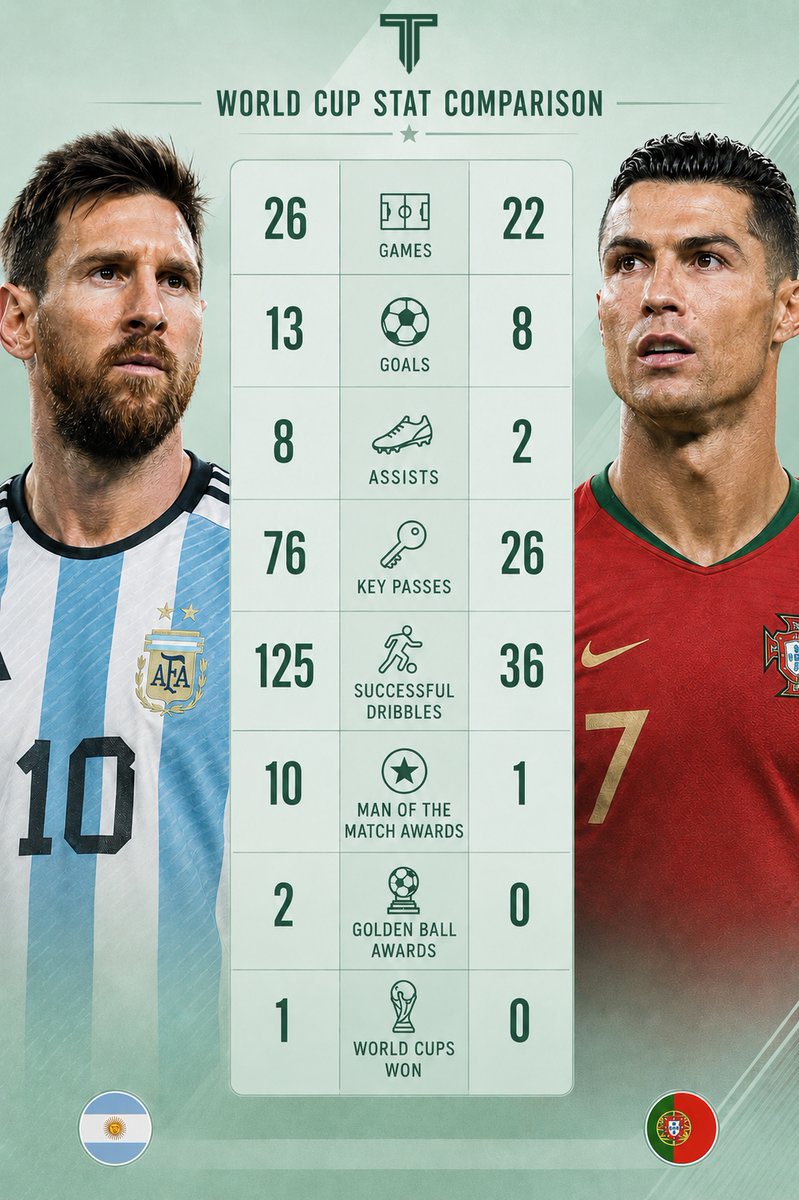 AQ10❤️🇪🇸🇦🇷 tweet media