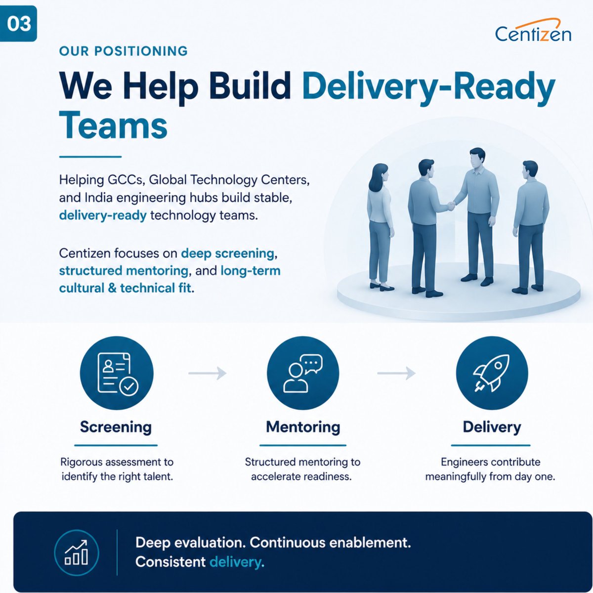 centizeninc tweet picture