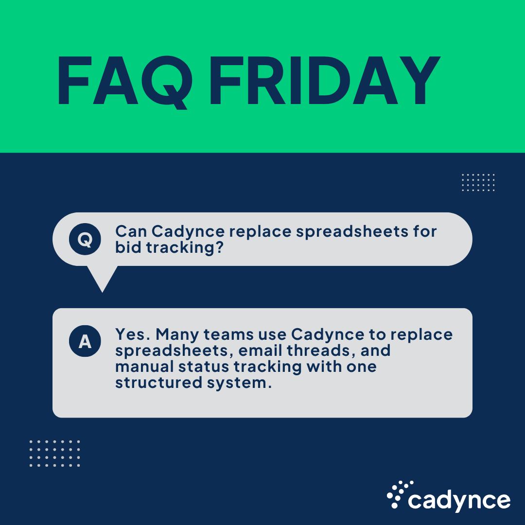 cadynce's tweet photo. Welcome to FAQ Friday, a new series where we answer your questions about Cadynce.

Have a question about Cadynce?

Leave it in the comments and we may answer it in our next FAQ Friday. https://t.co/5b9lyVbgAo