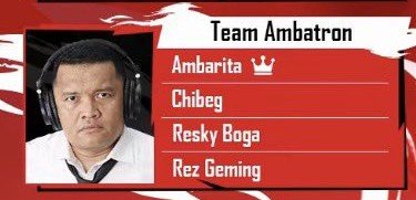 PandaMup_'s tweet photo. Ga sabar Lily Vs Ambarita https://t.co/HRyPU12VFO