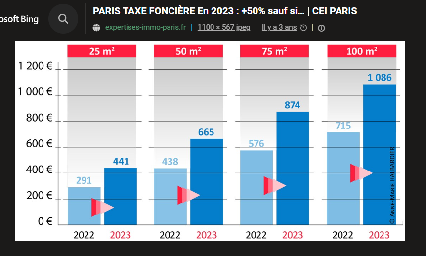 pyh_pierre's tweet photo. @BFMTV Le fameux "gratuit" socialiste https://t.co/NyBMgDNOeP