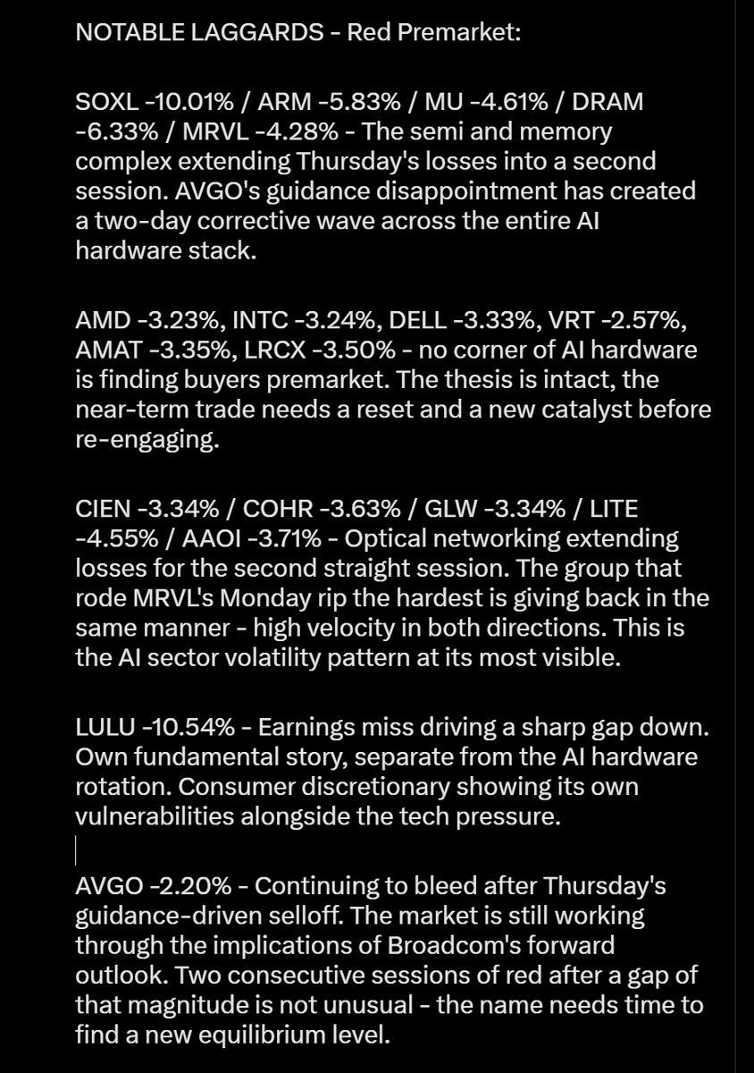 TradersAscent tweet picture