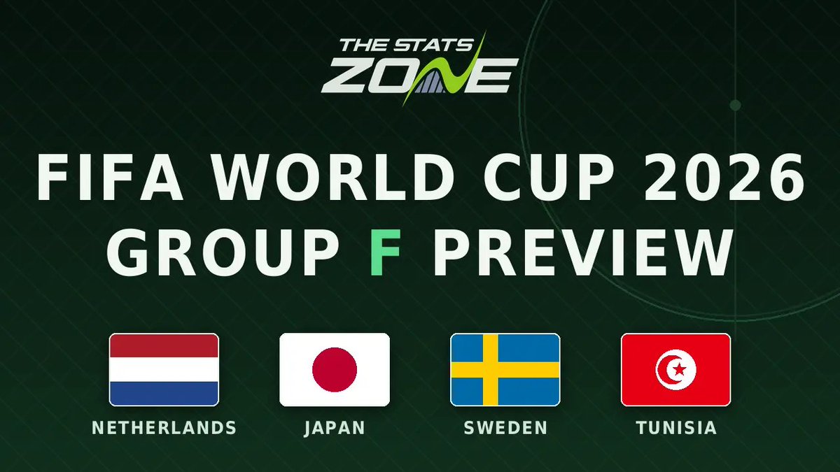thestatszone's tweet photo. Who qualifies as group winners? 🤔 
Who misses out on the knockout stage? 😦

Our analysis and breakdown of each #FIFAWorldCup group is out now, including predictions for each nation!

https://t.co/8Nbo4Sbh5g https://t.co/b6BoURalq3