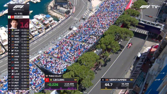 racingnewstr's tweet photo. 🫢 CHARLES LECLERC MONAKO’DA YENİDEN İLK SIRAYA YERLEŞTİ!

 #MonacoGP https://t.co/jV9dH4NWRS