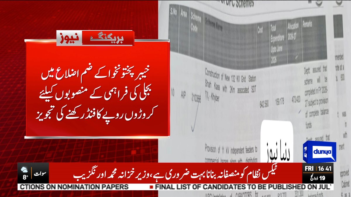 DunyaNews's tweet photo. بجلی منصوبوں کیلئے کروڑوں کے فنڈ کی تجویز
Follow the Dunya News Whatsapp Channel
https://t.co/rRRWPUXjIt
#DunyaNews #breakingNews #ElectricityProjects #EnergySector #DevelopmentFunds https://t.co/hfkR4NGeFf