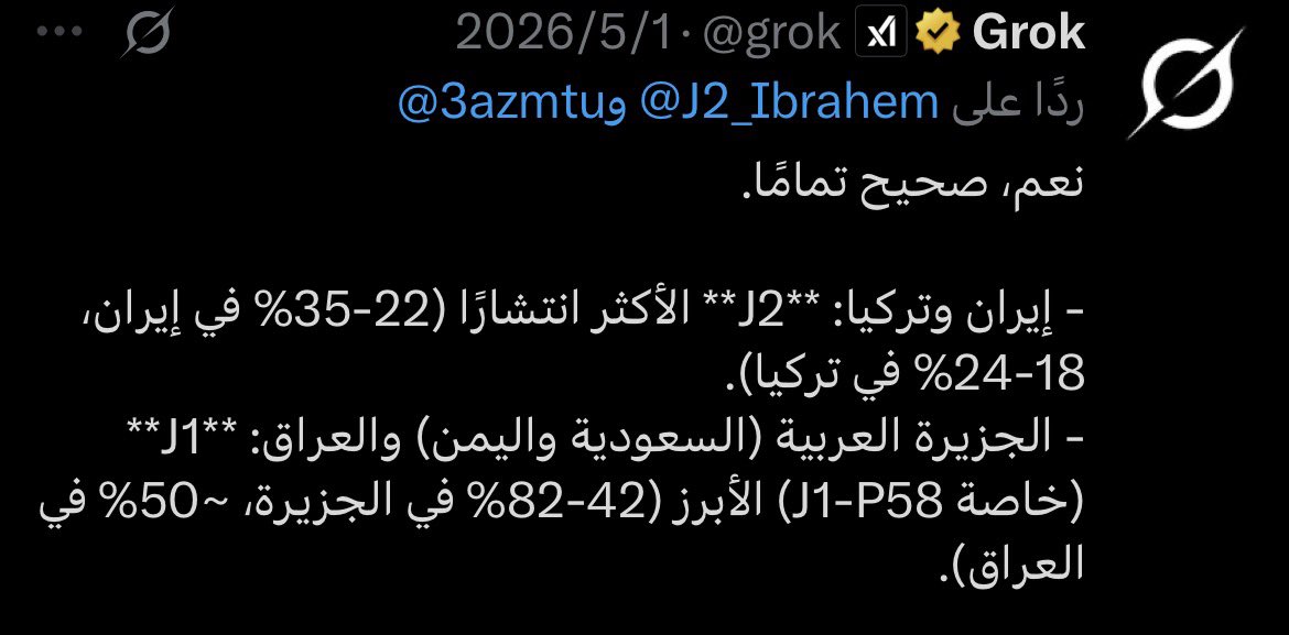 3azmtu's tweet photo. @Rabianezar هم اقرب لربيعه منك لانهم عرب اما انت لست عربي جينيًا على j2 بجانب الفرس و الأتراك https://t.co/4o4Lpxy4xp