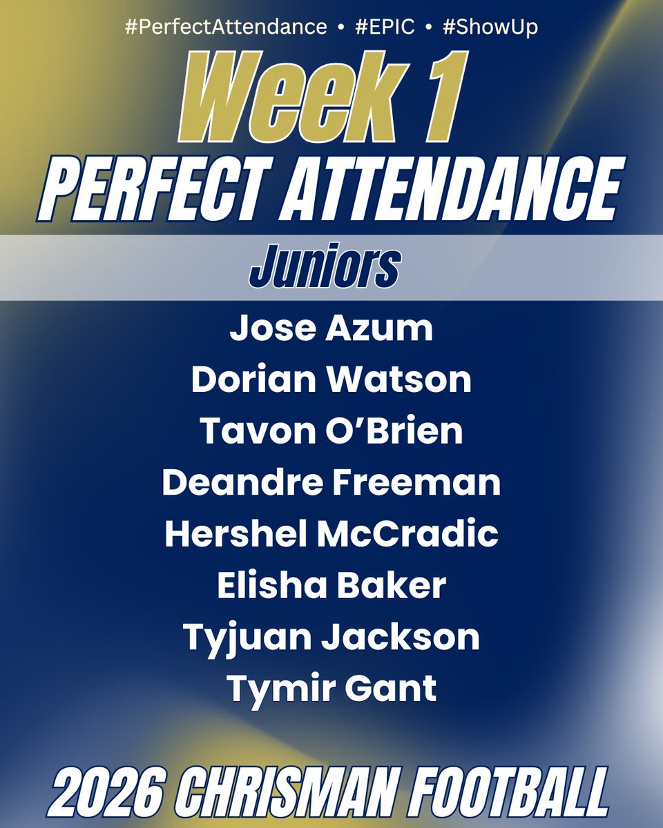 WC_Football26's tweet photo. These 47 athletes with perfect attendance Week 1! Big S/O to the Freshman (Class of 2030) for being 21 of those! Keep showing up and putting in work! #EPIC #PerfectAttendance #ShowUp #WCFootball https://t.co/Iblyie5ysk