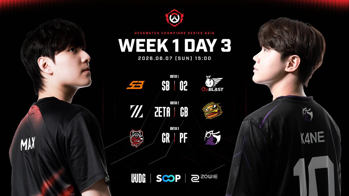OW_Esports_Asia's tweet photo. WEEK 1 DAY 3｜2026 OWCS ASIA : Korea Stage 2

오늘 오후 3시,
개막 주 3일차 경기가 시작됩니다!🌟

@owsuperbad 🆚 @O2_Blast
@zetadivision 🆚 @owCHEESEBURGER
@crazyraccoon406 🆚 @WEAREPOKERFACE

🎙Caster 심지수
🎙Commentator 홍현성

LIVE📡 https://t.co/91uKcYsvVH
SOOP : owesports

#OWCS