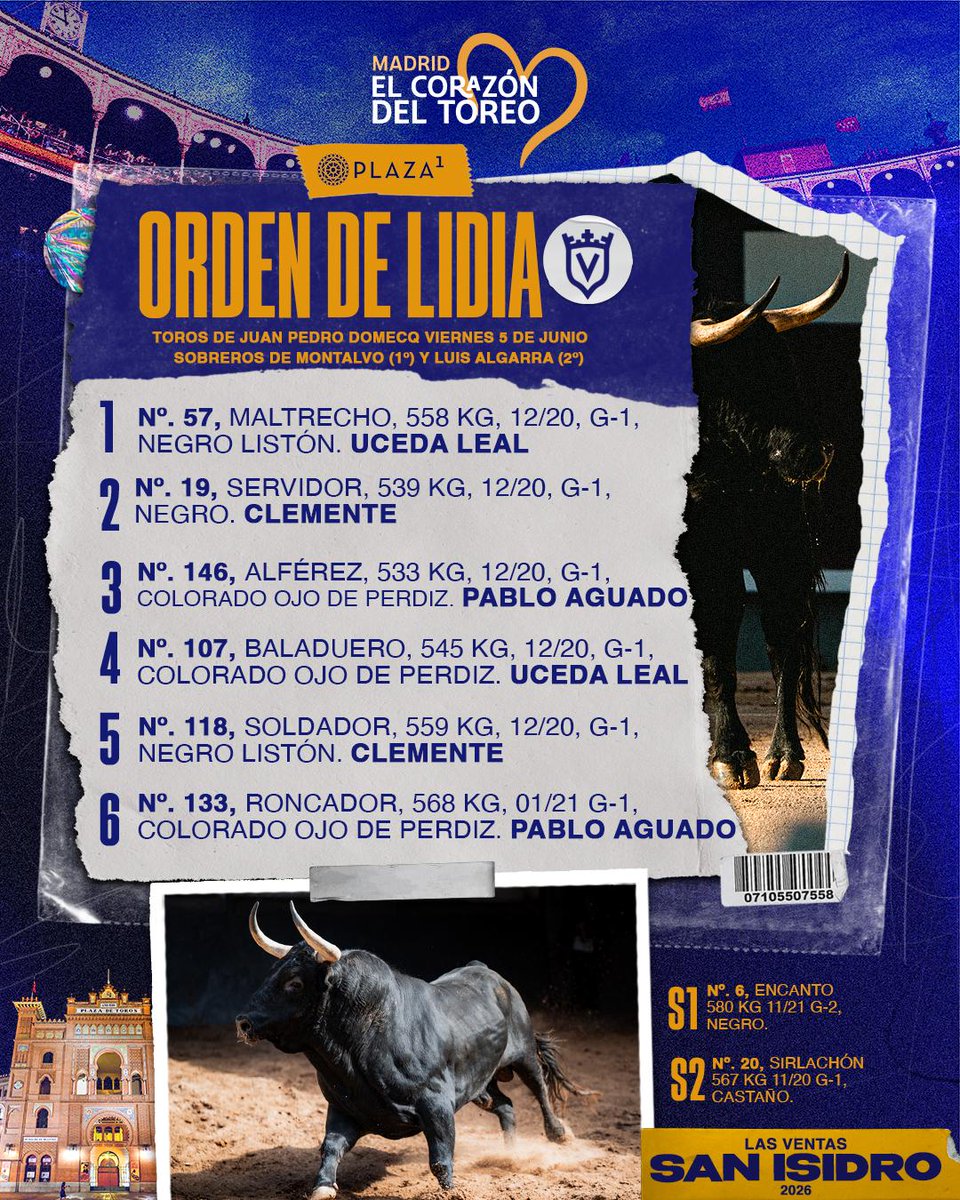 CAMINODESPINAS's tweet photo. ✓VIGESIMOQUINTA DE FERIA ✓
HOY otro cartel interesante con,
Uceda Leal,con varios premios por la mejor Estocada,Clemente_que su estilo gusta en Madrid y Pablo Aguado, triunfador en Aranjuez donde cortó un rabo.
@ucedaleal 
@LasVentas 
Los 2 Toros de Uceda! https://t.co/VsGe88cV6t