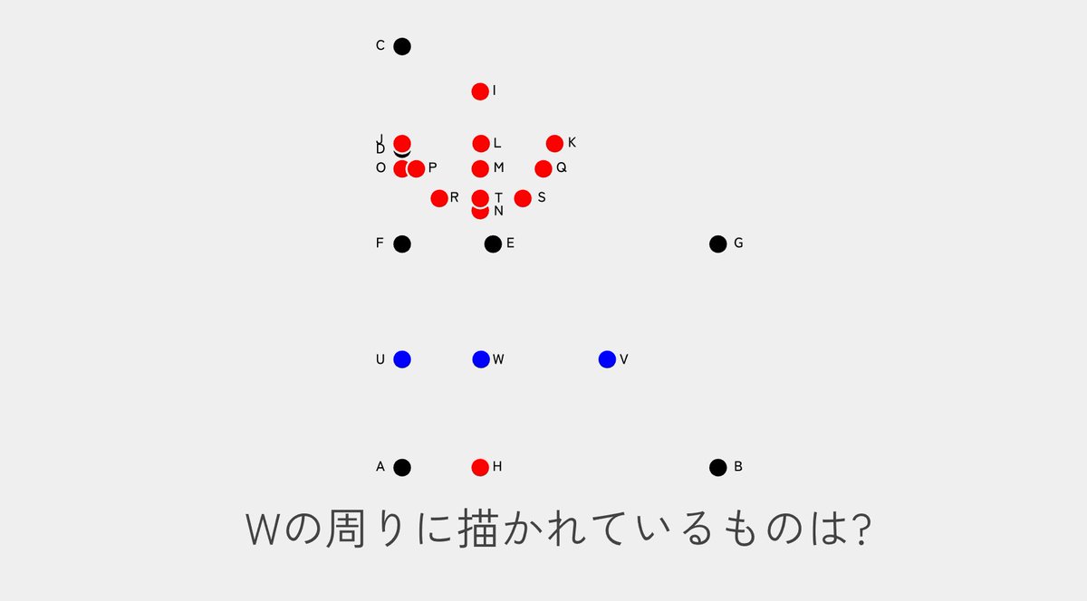 ghoti_not_fish's tweet photo. #Quurandot
Q9-1は過去に同じ題材で作問してた↓ https://t.co/axemmU7kPJ
