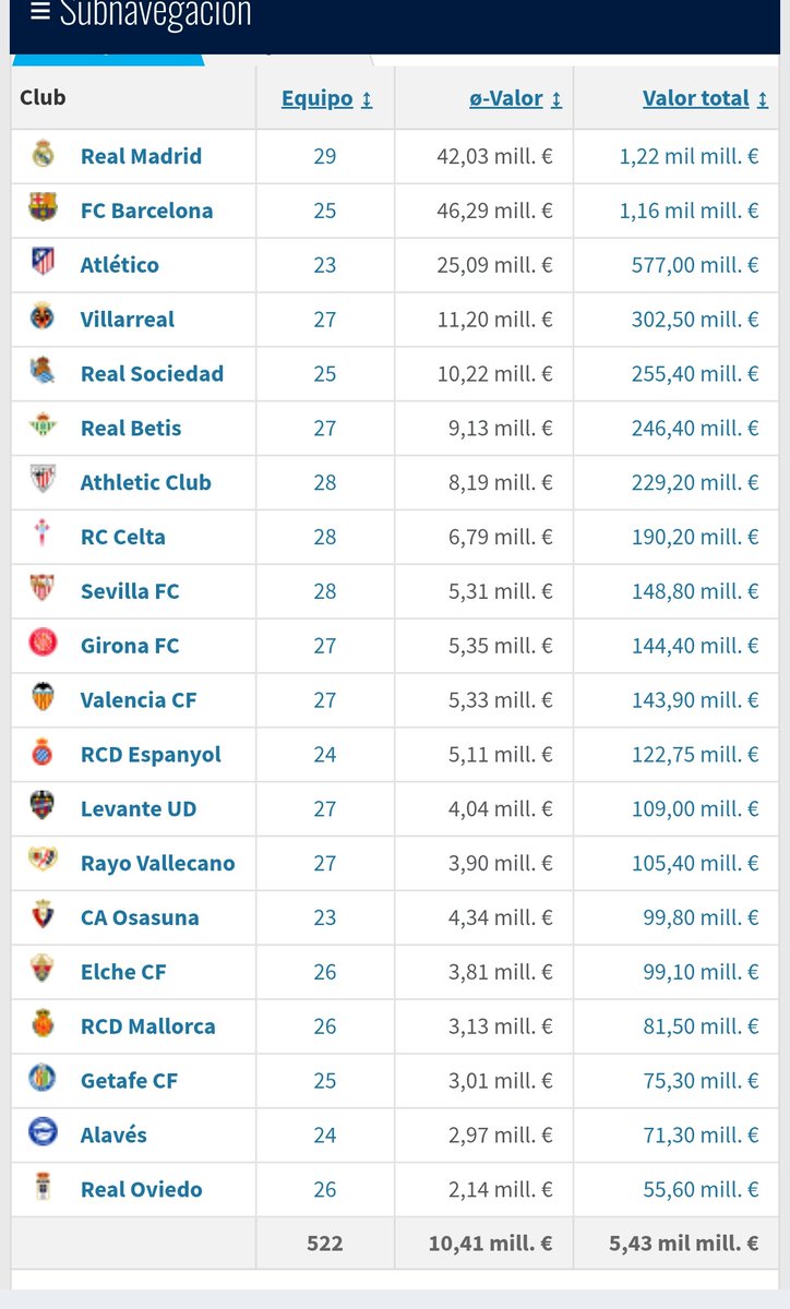 Levante Al Día 🇱🇮 tweet media