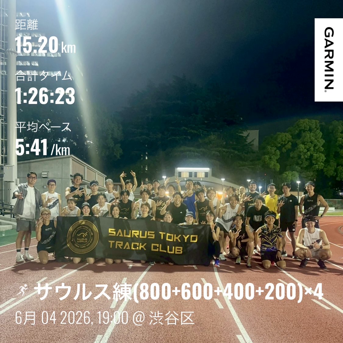 visor_toshi's tweet photo. 6/4木曜　サウルス東京練🦖

バイザーメニューカットダウンSI
(800+600+400+200)×4r60秒 SR3分

設定:3’12+2’18+88+42(4’00-50-40-30)

火曜ハズしていたので確実にペーサーでコンプ👌
とは言えキツかったので我ながらいいメニュー考えたかな😆

あ、ウェア忘れました😅

#sj_rc
#サウルス東京練習会 https://t.co/XlrY7WbtRx