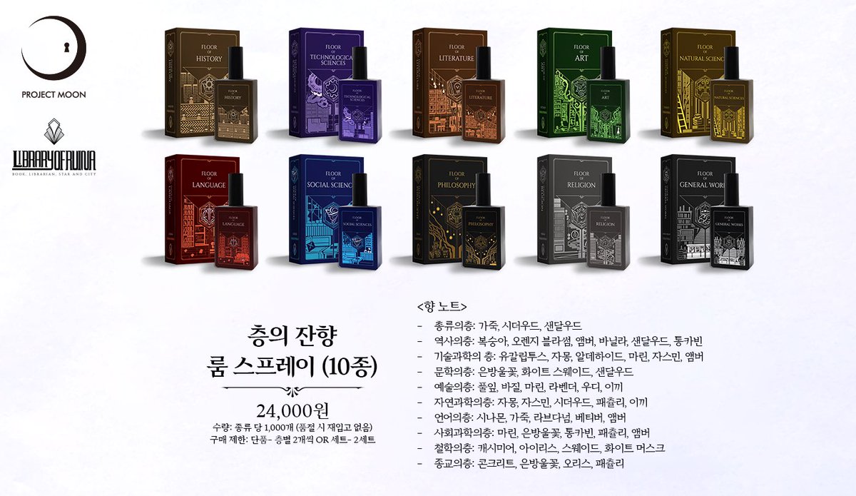 Ham_PangPang's tweet photo. < 도서관 아카이브 : 10개 층의 잔향, 층의 잔향 룸 스프레이 > https://t.co/xUR7WzYO2P