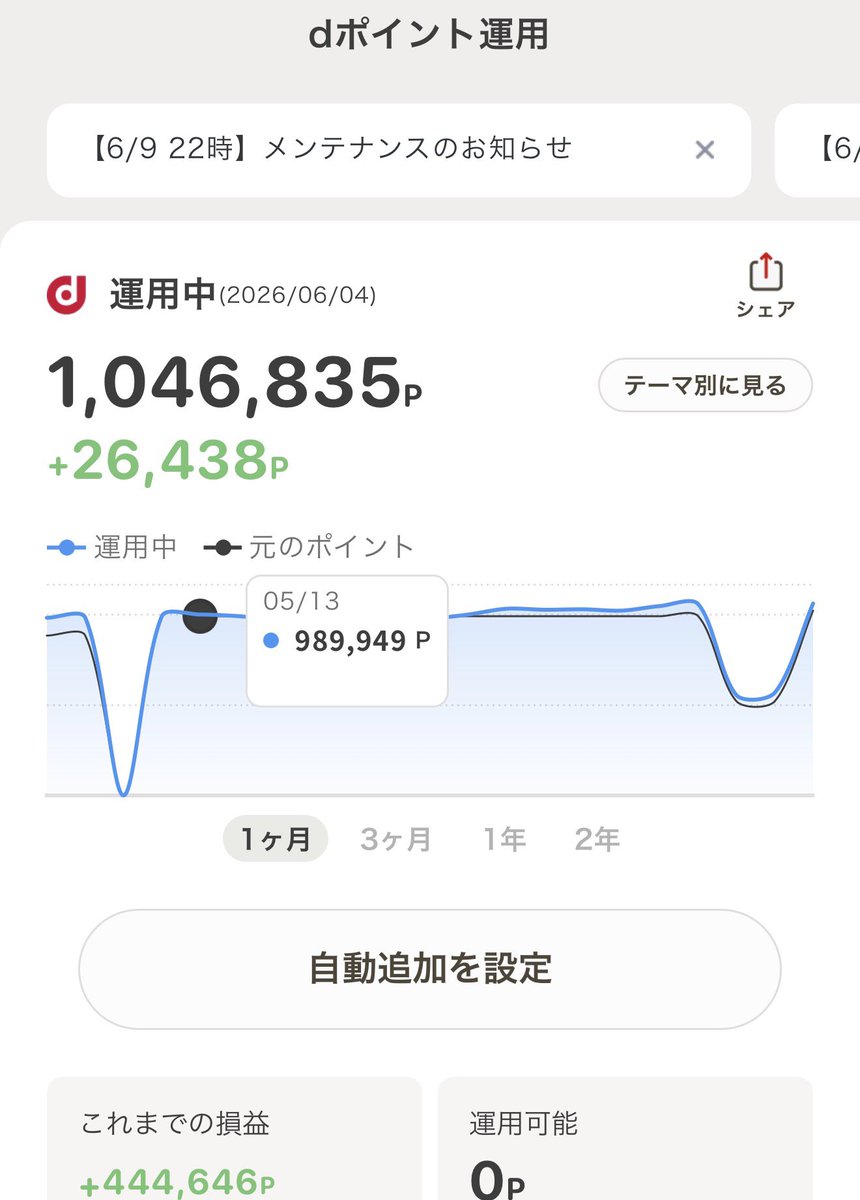 vpencho's tweet photo. 世界のミリオネアが200万人増えたそうですね…
私のDポイントも知らない間に100万ポイント超えてました…
ポイントだから全然使わないし、たまーにいじる程度なんですが。
ピケティの言う R>G(資本収益率 > 経済成長率)まっしぐら https://t.co/l0ixDg8xpI