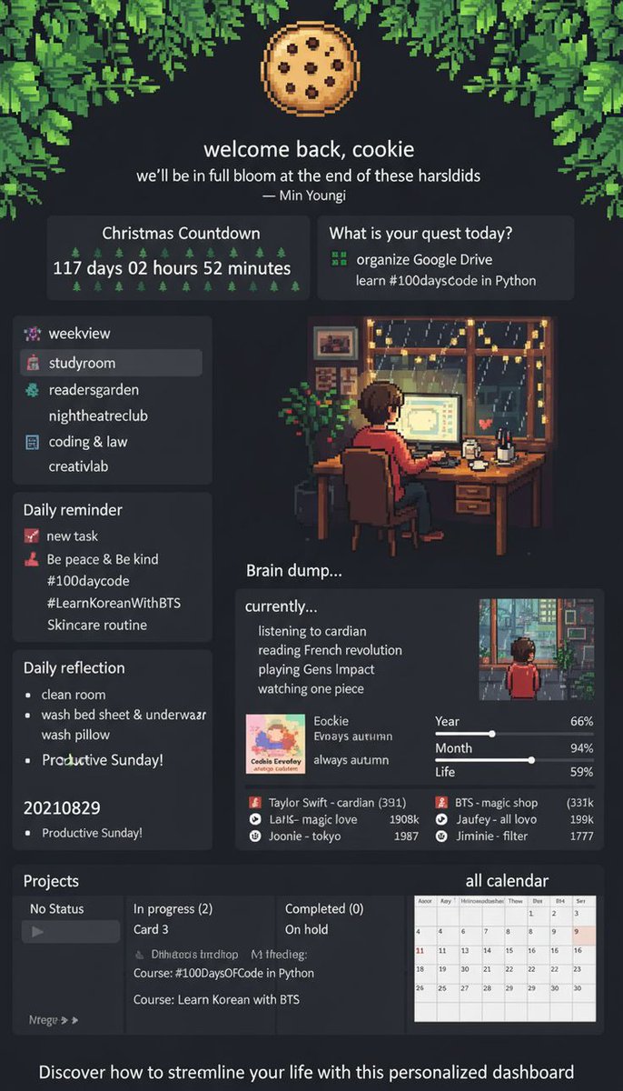 codewithrupam's tweet photo. You ever Tried this kind of Notion Template to Track Your progress,habits? https://t.co/dpZip9YKk2