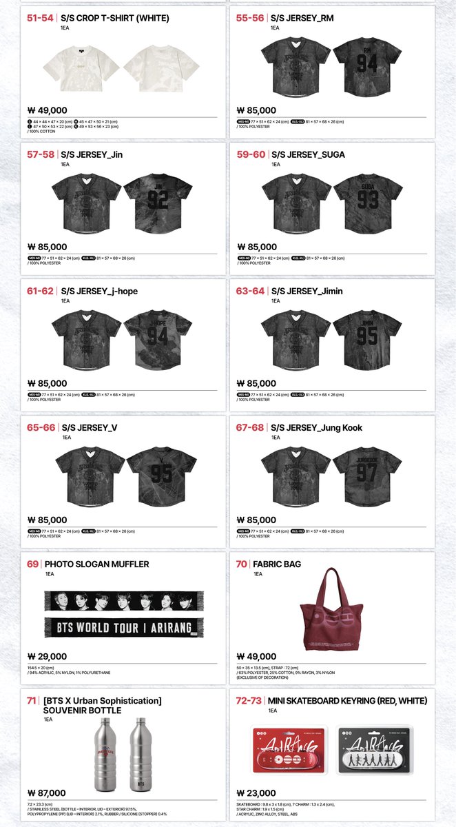 sunflowercharts's tweet photo. รายละเอียดการ Pickup บูธจำหน่ายสินค้า และบูธแท่งไฟ Express ในคอนเสิร์ต @BTS_twt BTS WORLD TOUR ‘ARIRANG’ IN BUSAN (ตามเวลาเกาหลี)

💡 Pickup คือ การสั่งซื้อสินค้าล่วงหน้าทาง Weverse Shop เมื่ออยู่ในรัศมี 5 กม. ของบริเวณงาน (หรือขึ้นอยู่กับแต่ละงาน) และรับสินค้าหน้างานในเวลาที่กำหนด

🛒 สั่งซื้อสินค้าแบบ Pickup ทาง Weverse Shop
🗓️ 11-13 มิ.ย. เวลา 9:30 - 18:00 น.

🪭 Pickup สินค้า/บูธจำหน่ายสินค้า/บูธแท่งไฟ Express
🗓️ 11-13 มิ.ย. เวลา 10:00 - 18:30 น.

📍 Sajik Indoor Gymnasium

—

🔍 จุดบริการข้อมูลแท่งไฟ

※ นอกสเตเดียม
🗓️ 12-13 มิ.ย. เวลา 12:00 - 18:30 น.
📍 Sajik Indoor Gymnasium

※ ในสเตเดียม
🗓️ 12-13 มิ.ย. เวลา 16:30 - 19:30 น.
📍 Busan Asiad Main Stadium: 1F FLOOR GATE, 2F E20-E21, 2F S12, 3F N28, 3F S10

📌 แท่งไฟ BTS OFFICIAL LIGHT STICK Ver.3 และ SE Ver. จะไม่สามารถเชื่อมต่อกับระบบควบคุมคอนเสิร์ตได้ตั้งแต่คอนเสิร์ตนี้เป็นต้นไป โดยจะรองรับเฉพาะแท่งไฟ Ver.4 เท่านั้น

🔗  https://t.co/CBE6CSfo0C

#BTS #방탄소년단 #BTS_WORLDTOUR_ARIRANG
#BTS_WORLDTOUR_ARIRANG_BUSAN