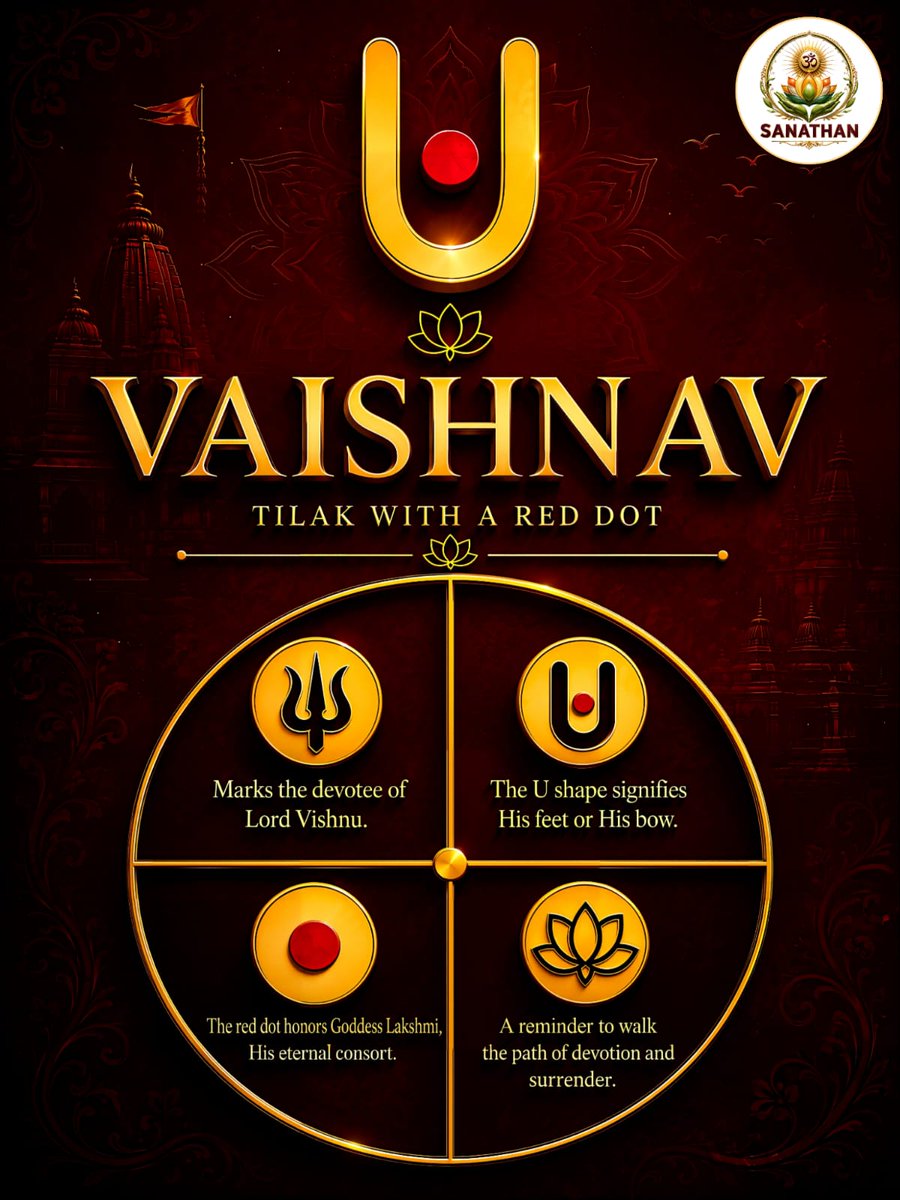 SanathanNj's tweet photo. 🕉️ Every Namam carries a spiritual meaning beyond tradition.
From Shiva’s Tripundra 🔱 to Vishnu &amp; Krishna Tilaks 🌸 each symbol reflects devotion, purity, surrender, wisdom, and connection to the Divine. 
#SanatanDharma #HarHarMahadev #Govinda #HinduCulture #Bhakti https://t.co/2msTgh6fOk