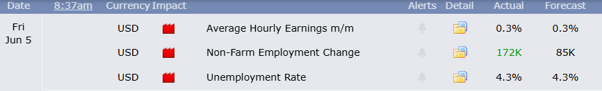 BankTheTrade's tweet photo. But I thought @SenWarren said AI is taking all the jobs! https://t.co/q8XHNiy3ge