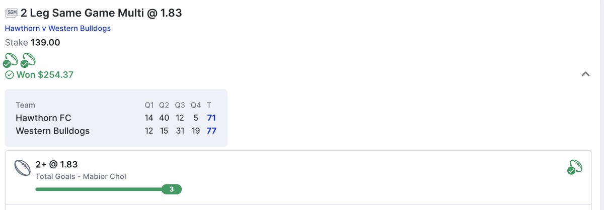maxpuntsx's tweet photo. Friday Recap 📈

We cashed the main bet and Chol goals ladder to finish +2.45u ✅

Advanced members hit this banger free hit and ended the night +6.15u 🔥

Two nights in a row we’ve hit our main play sweat-free. Sitting in a great spot heading into Saturday with round multis 1 & 2 still alive.

Let’s keep rolling ❤️