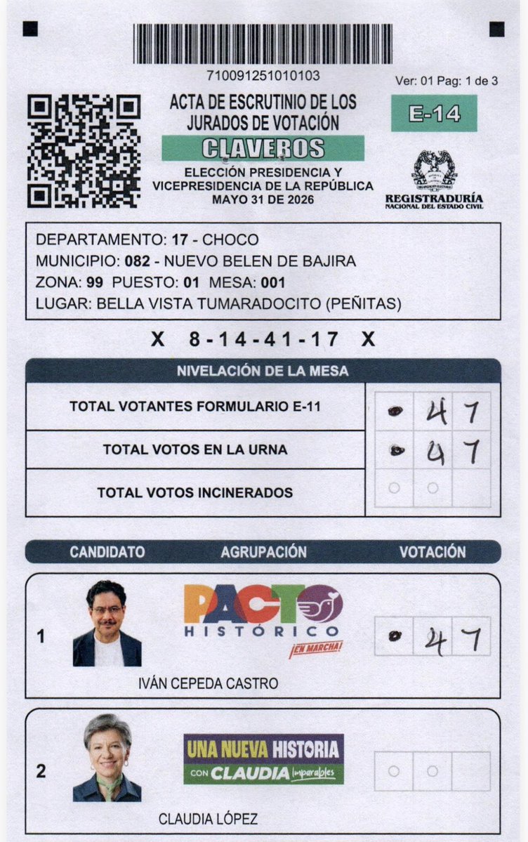 linamariagarri1's tweet photo. Mientras @petrogustavo y @IvanCepedaCast desconocen los resultados de las elecciones y, de manera cínica, hablan de #fraude, los colombianos tienen derecho a preguntar ¿qué ocurrió aquí? Mientras #incendian el país con discursos de confrontación y alientan el caos en las calles, aparecen resultados que merecen una #investigación urgente para determinar si miles de ciudadanos pudieron ejercer su derecho al voto de manera libre, sin presiones ni intimidaciones. Existirían al menos 218 mesas con votación del 100% para un solo #candidato
