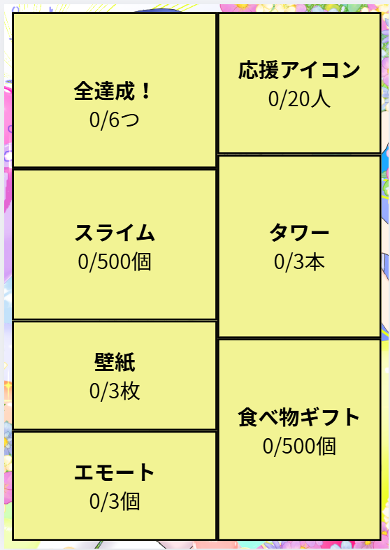 WaterMoon371's tweet photo. 【イベント告知①🎉】
6/15～仙台POS＆オリギフと2週連続で走りますっ🔥
なお、わいふぇすにも参加予定👊
詳細な告知は、また追って掲載させていただきます！

また、2週間でのパネル開けも開催！
前回のに合わせて、新たに書き下ろしたものもあるので、是非協力いただけると幸いです🙏 https://t.co/v5EynF9jbP