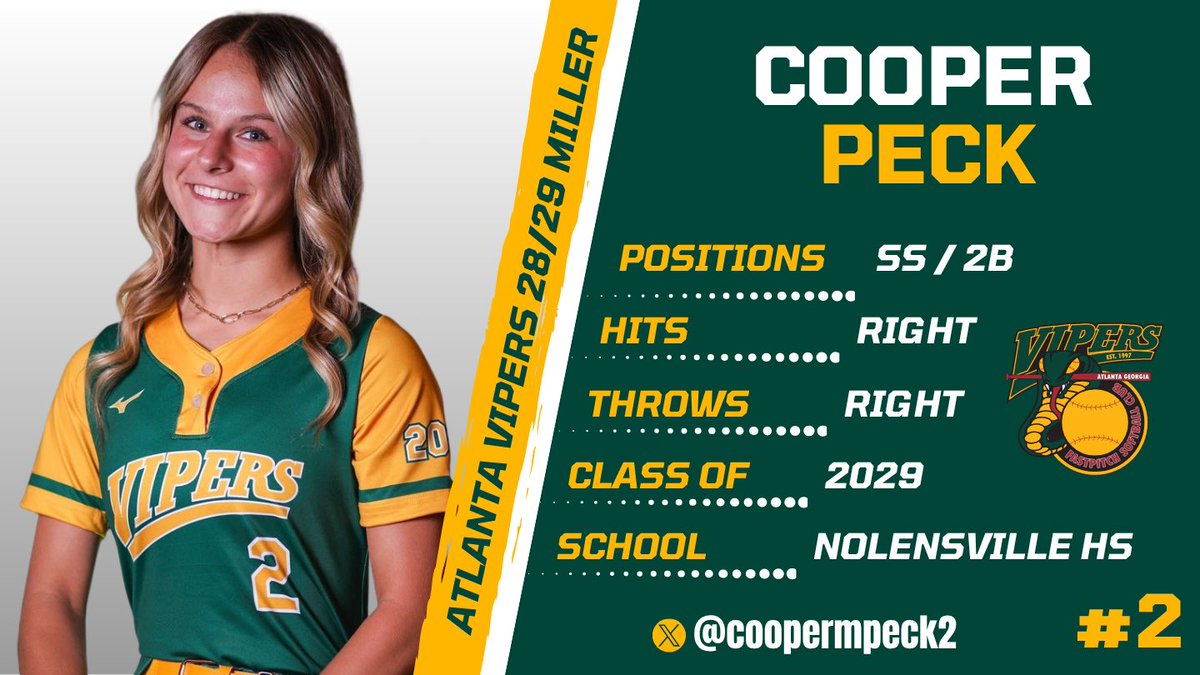 ATLVipersMiller's tweet photo. ‼️🥎 Camper Alert!!🥎‼️ Zoom into June East! @triplecrownspts @TCSfpEastCoast 

Coaches! You’ll find our #2, #16 and #17 in the dugouts during camp games today!  You’ll find power hitting, speed, athleticism and pitching! 💪

⏰ 2pm
🐍 #16 MOLLY ANDERSON - 2029
🥎 F5, 3B dugout
@MFA_Softball 

⏰ 4pm
🐍 #2 COOPER PECK - 2029
🥎 F6, 3B dugout
@CooperMPeck2 

⏰ 4pm
🐍 #17 MIA VELOZ - 2028
🥎 F5, 3B dugout
@MiaVeloz_co2028
