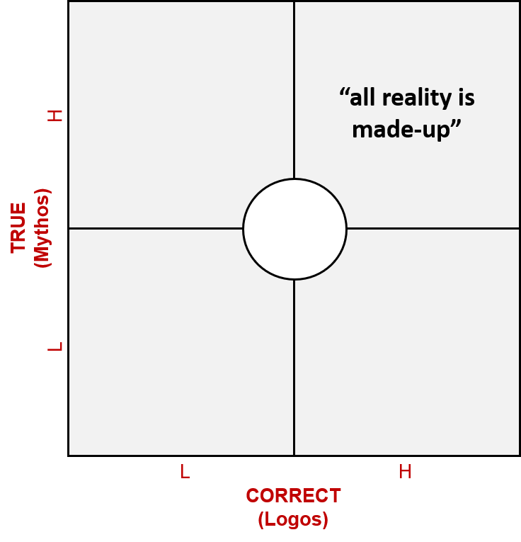 darrellmann's tweet photo. T4D: 'All reality is made-up.'
Michael Taussig
#thirdway https://t.co/4FHGJfF3JO
