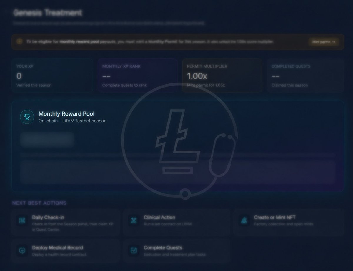 litclinicxyz's tweet photo. The question is... are you ready for what's next? https://t.co/TQqoerbZ8u