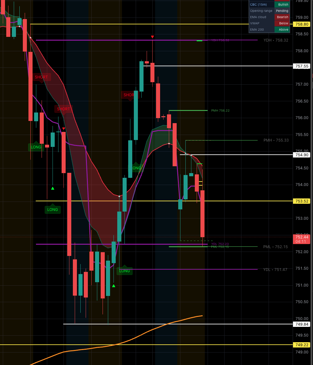 Real MapleStax Trades (@Goose8529) / Posts / X