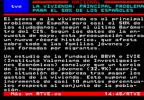 rtvetext's tweet photo. El acceso a la vivienda es el principal problema de España para casi el 50% de los ciudadanos, según el último Barómetro del CIS. Según los datos de la encuesta de mayo, esta preocupación marca un nuevo récord histórico, que afecta sobre todo a las familias jóvenes y las formadas por migrantes. 

Un estudio de la Fundación BBVA e IVIE (Instituto Valenciano de Investigaciones Económicas) concluye que un tercio de los hogares jóvenes (32,9%) caería en situación de pobreza tras pagar los gastos de la vivienda. Esto supone un incremento de casi 10 puntos porcentuales respecto al conjunto de la población. 

🔎📰 Profundiza en la noticia (Modo IA de 𝘎𝘖𝘖𝘎𝘓𝘌)

https://t.co/pCNFqeN9I3

🔎...👇