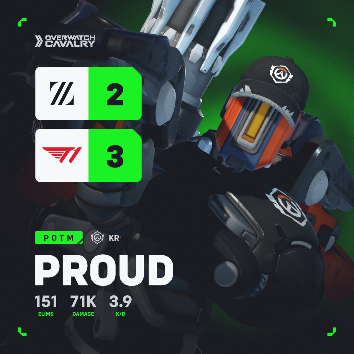 OWCEsports's tweet photo. I feel like our previous tweet caused this... @T1_official_gg takes a nailbiter victory! 😬 https://t.co/SdLo4n67pN