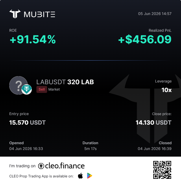 CryptoJobsLab's tweet photo. EZ - #trading https://t.co/nxdJpEhxzk