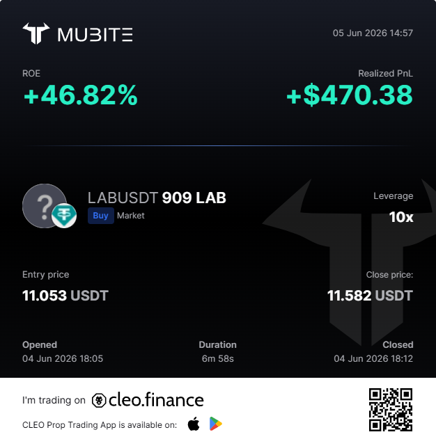 CryptoJobsLab's tweet photo. Again 🔥 https://t.co/2QaDBmA43o