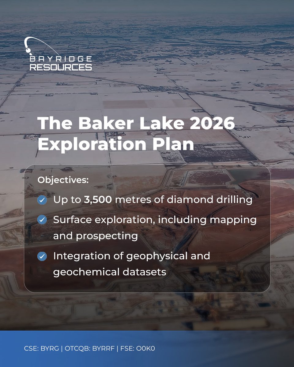 Bayridge_Res's tweet photo. Our exploration plans at Baker Lake will focus on refining drill targets by integrating geophysical &amp; geochemical datasets. 

We have also secured a drilling contractor as we actively plan for the program.

Read: https://t.co/MV3CDaLq7Z

🇨🇦 #BYRG $BYRG.CN 🇺🇸 #BYRRF 🇩🇪 #O0K0 https://t.co/sUnRmz7Up9
