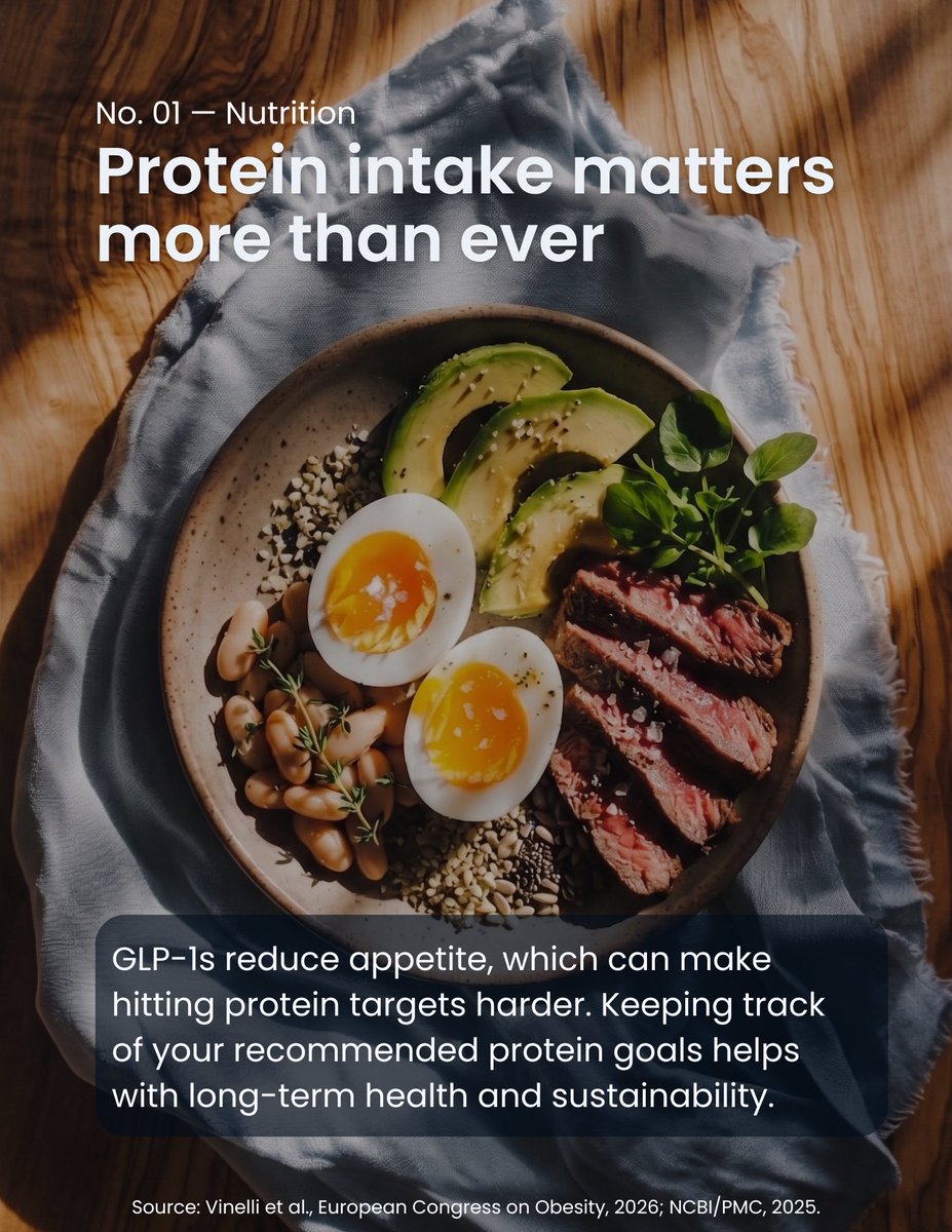 eMedHealth's tweet photo. GLP-1s work best when the basics are dialed in too. Protein, movement, sleep, fiber. Four things that shape your results beyond the prescription. 👇 https://t.co/mYFkAR9n98