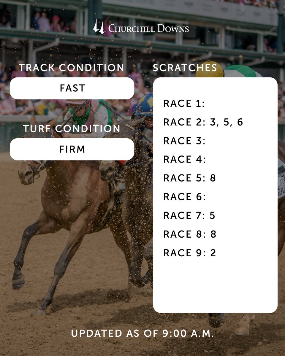 ChurchillDowns's tweet photo. Today's early scratches for Friday races at Churchill Downs 🐎 https://t.co/vqUPVJiCEr